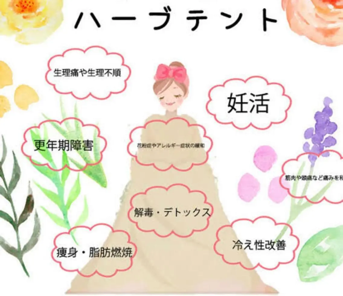 ハーブ蒸し🌿60分の写真