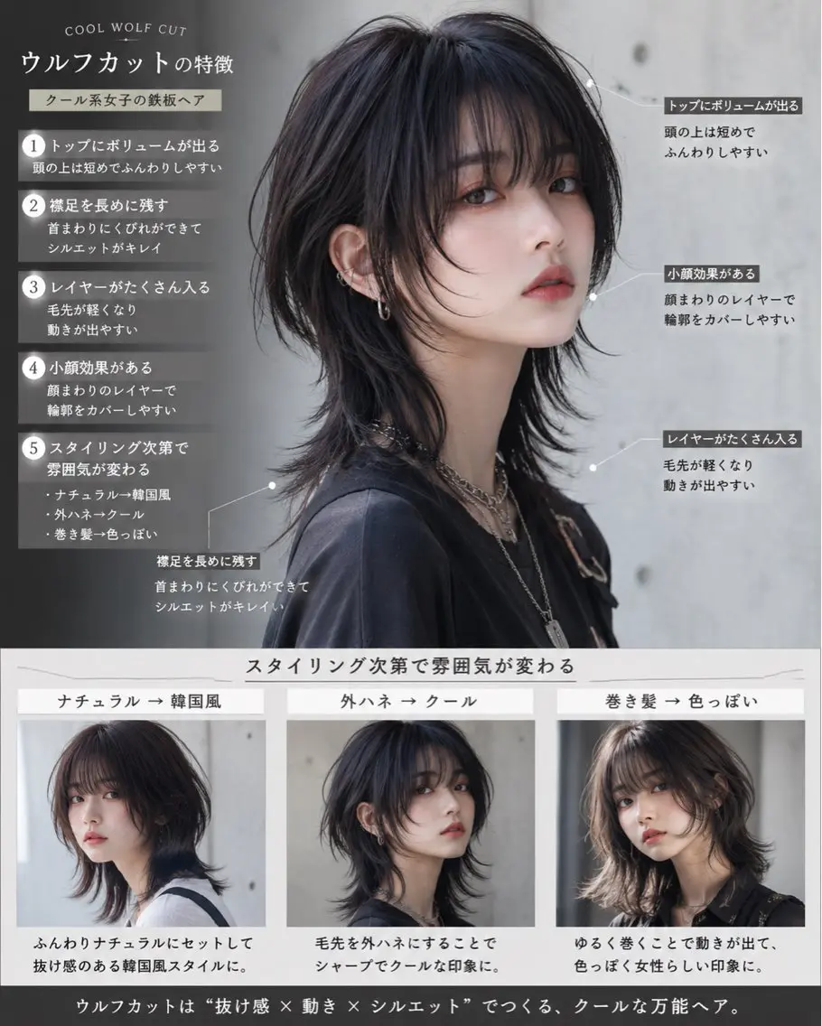 ミディアム レイヤーカット 小顔カット ウルフカット カット トリートメント 園田  渉 /ウルフ/顔周りのヘアスタイル