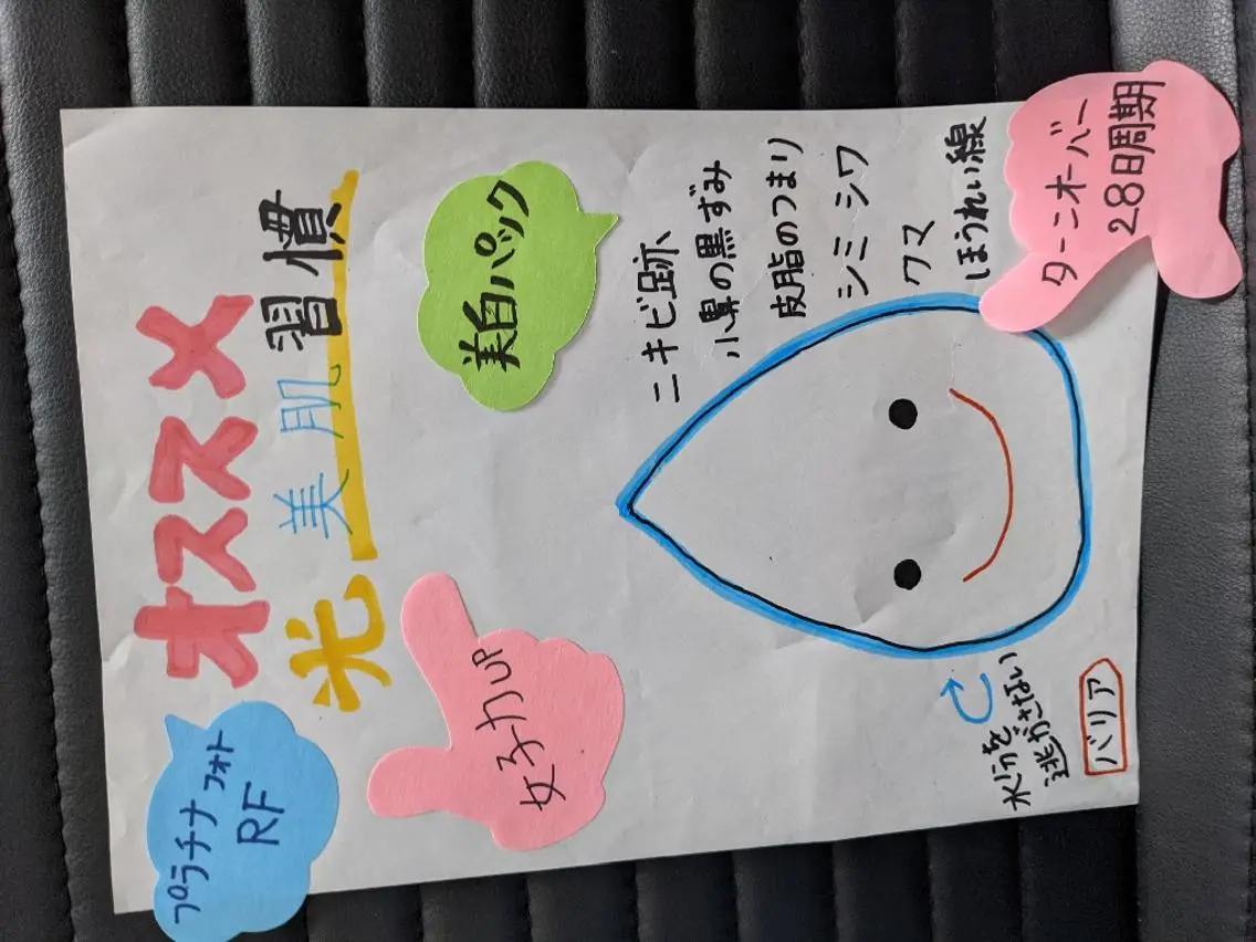 コスパ✨全身脱毛 お顔vio 含む+黒ずみ毛穴ごっそり大掃除+ニキビケアパック+フォト美顔の写真
