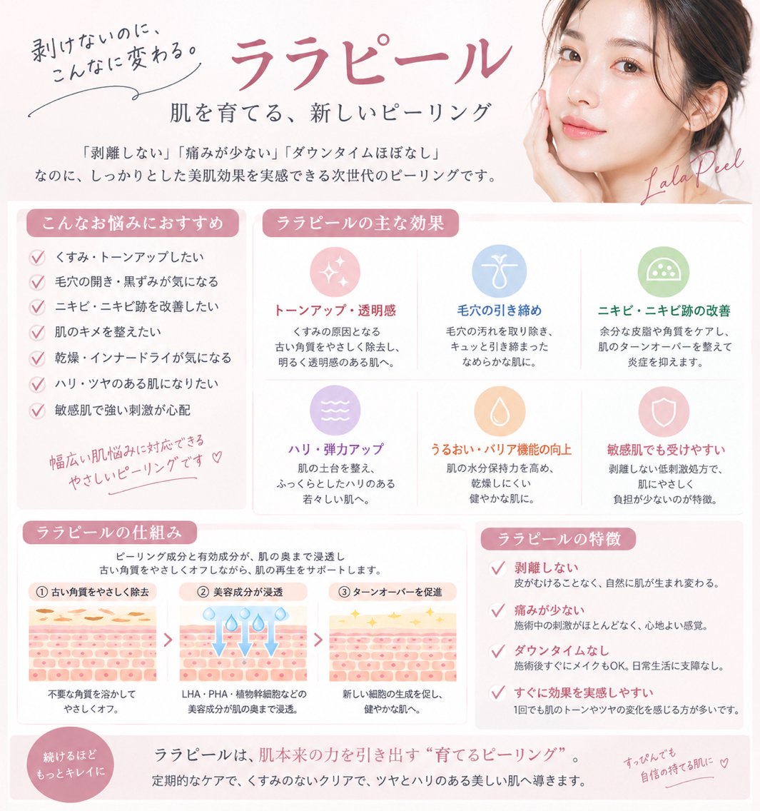 エステ 看護師による肌管理 中野のエステ・リラクイメージ