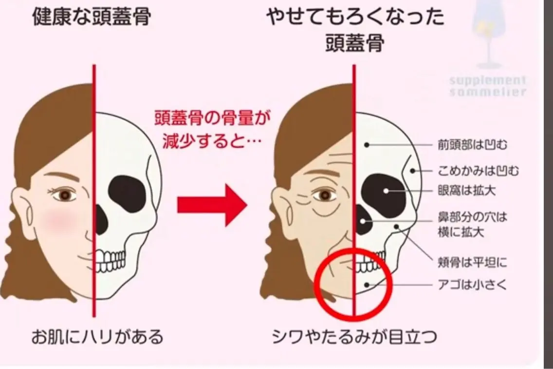 カイロサロン ひまわりのエステ・リラクイメージ