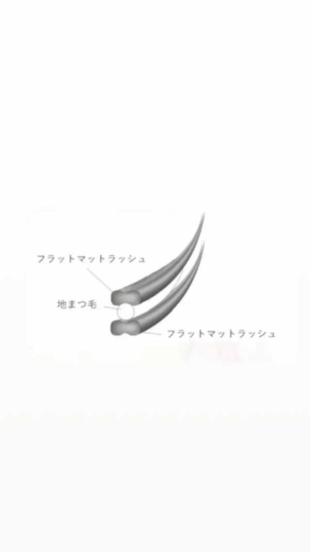 マツエク・マツパ aya ..🫶のマツエク・マツパデザイン