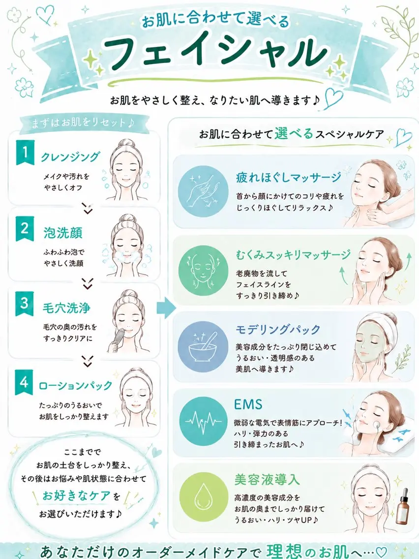 小林 由里絵のエステ・リラクイメージ