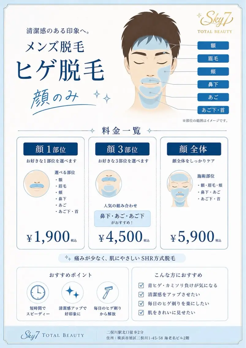 Sky7 Total Beautyのその他イメージ
