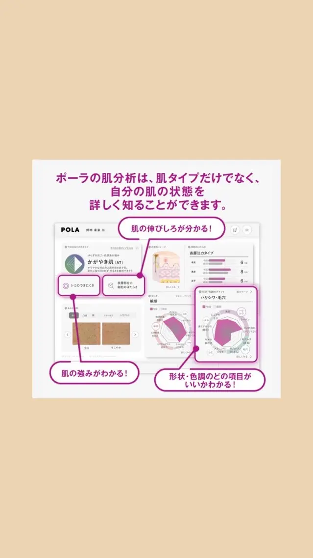 【無料】"X"で大バズり中のPOLAの肌診断‼︎✨オーダーメイドのスキンケア・コスメまで作れます🧴🫧の写真