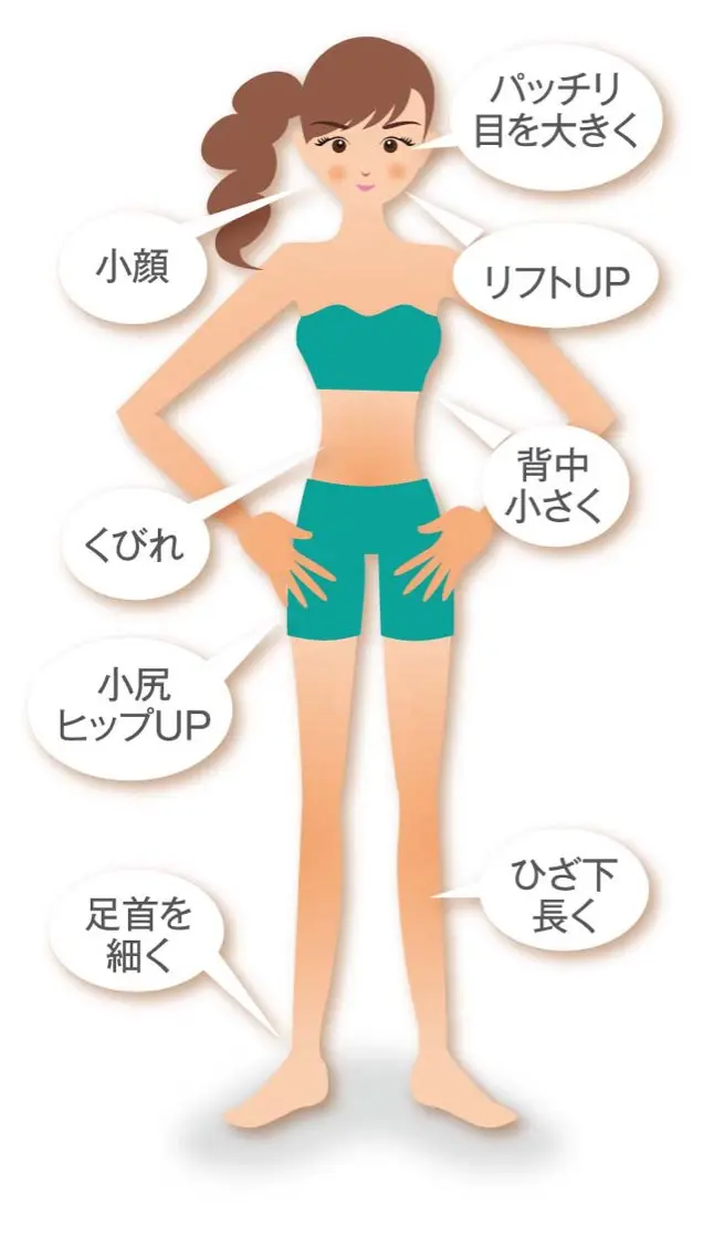 🉐『頭蓋骨矯正＋首肩矯正＋骨盤矯正＋ヘッド+カウンセリング』   <<疲れ顔・慢性的な首肩こり・疲労•自律神経>>の写真