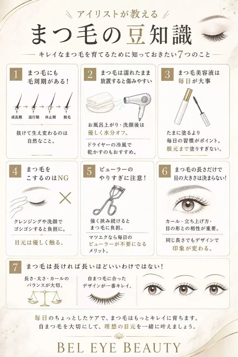 マツエク・マツパ BEL EYE BEAUTYのマツエク・マツパデザイン