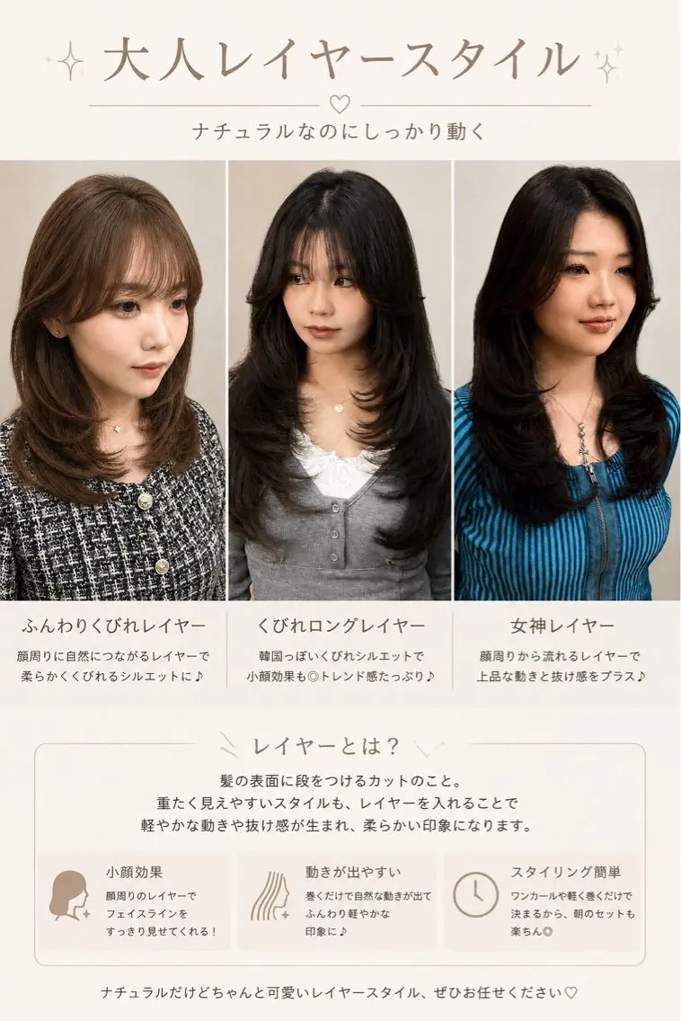ロング カラー くびれヘア 顔周りカット 韓国風ヘア レイヤーカット 小顔カット カット ヘアカラー レイヤーカット 韓国風PAOのヘアスタイル