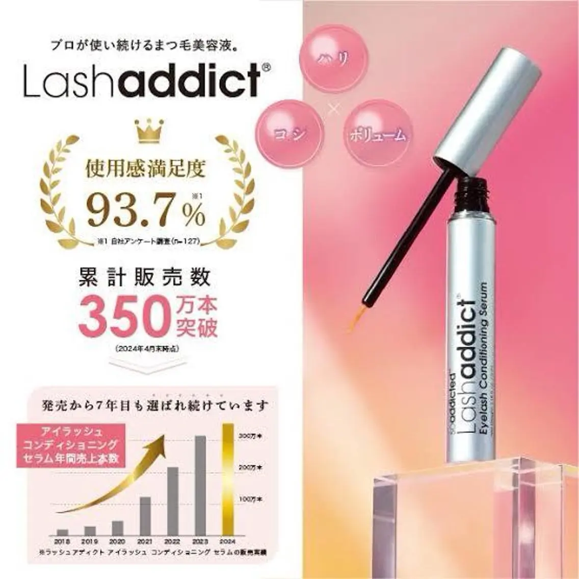 Neo beauty Rinkaのマツエク・マツパデザイン