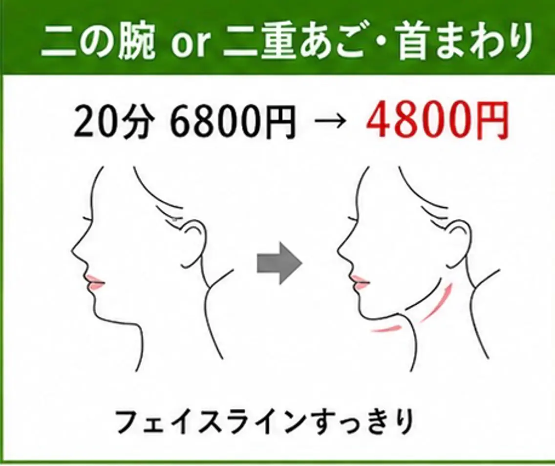 エステ LWHトータルサロン LWHトータルサロンのエステ・リラクイメージ