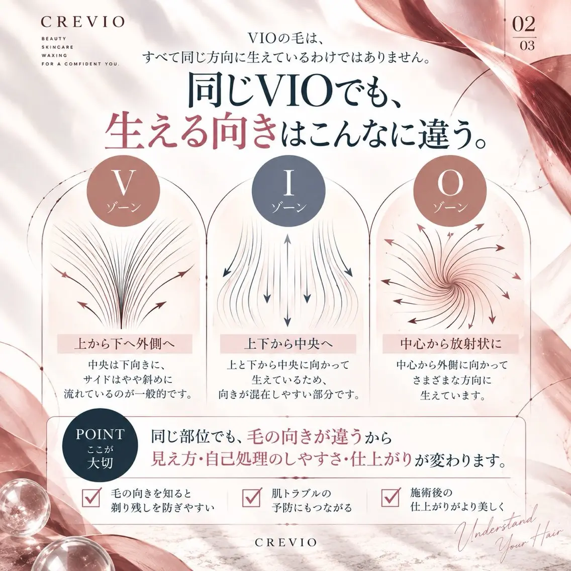 脱毛サロン CREVIOのエステ・リラクイメージ