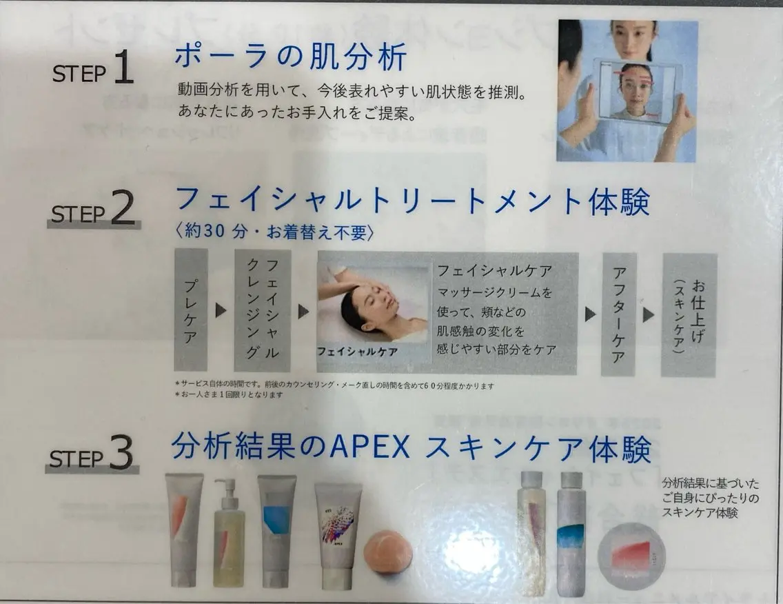 【ミニモ限定！】肌診断、フェイシャルケア、自分に合ったスキンケアでお仕上げができる3ステップ！の写真