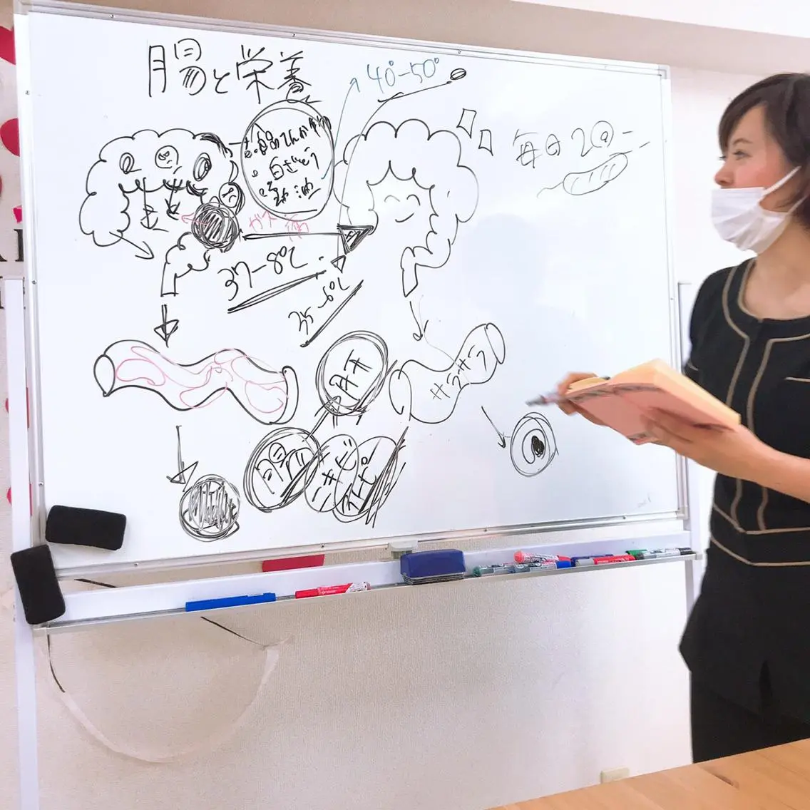 ショート カラー パーマ ヘアアレンジ メンズ キッズ ネイル マツエク・マツパ エステ リラク 痩身&ボディ 結果出し🌟丹野のエステ・リラクイメージ