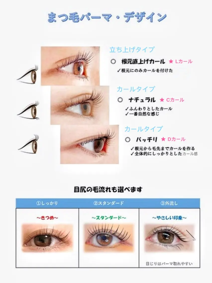 パーマ VELISSE EYELASHのマツエク・マツパデザイン