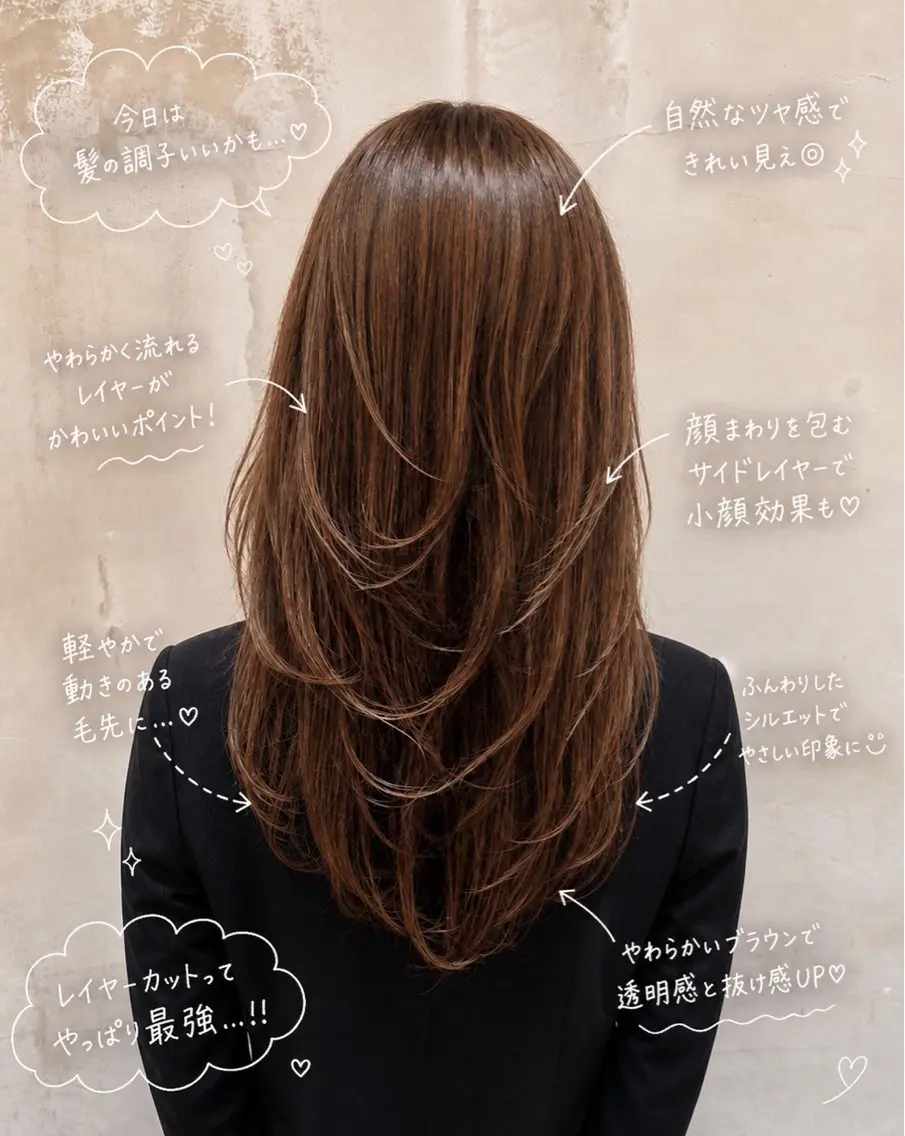 ロング カラー カット ヘアカラー トリートメント 韓国レイヤー⋆౨ৎ゚ 透カラー🩶/ユウキのヘアスタイル