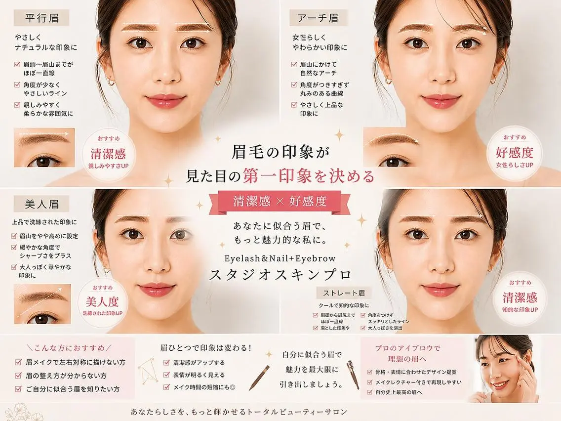 6月29日❤️ご来店の方限定♪美眉毛アイブロウWAX【平行眉/アーチ眉/美人眉/他】眉毛TR付：新規限定セールの写真