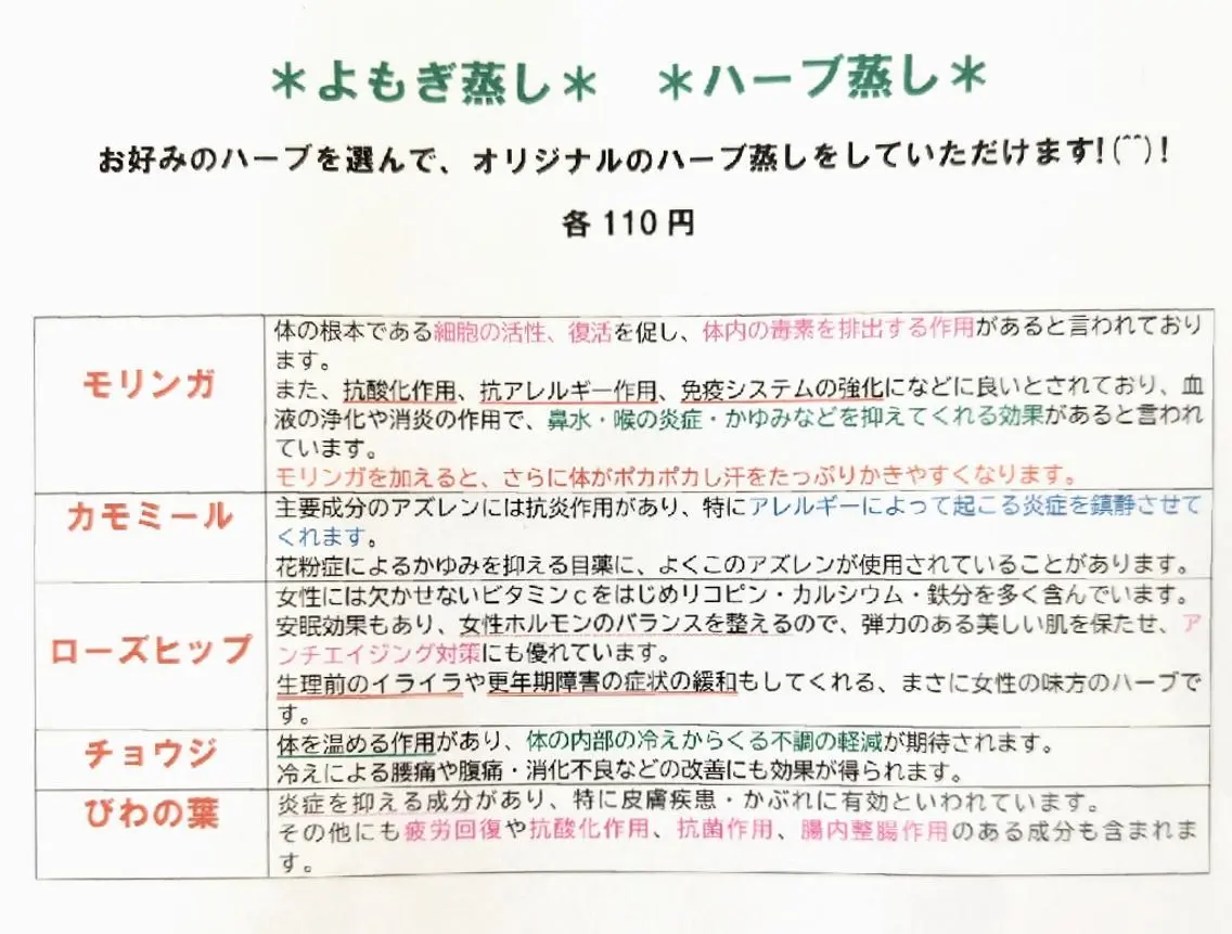 サポート 鍼灸整骨院のエステ・リラクイメージ