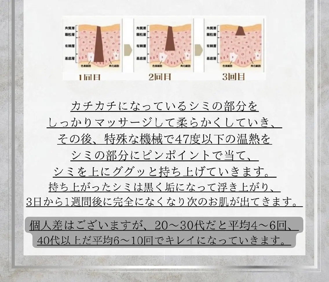 SPOT.com  シミケア専門店のエステ・リラクイメージ