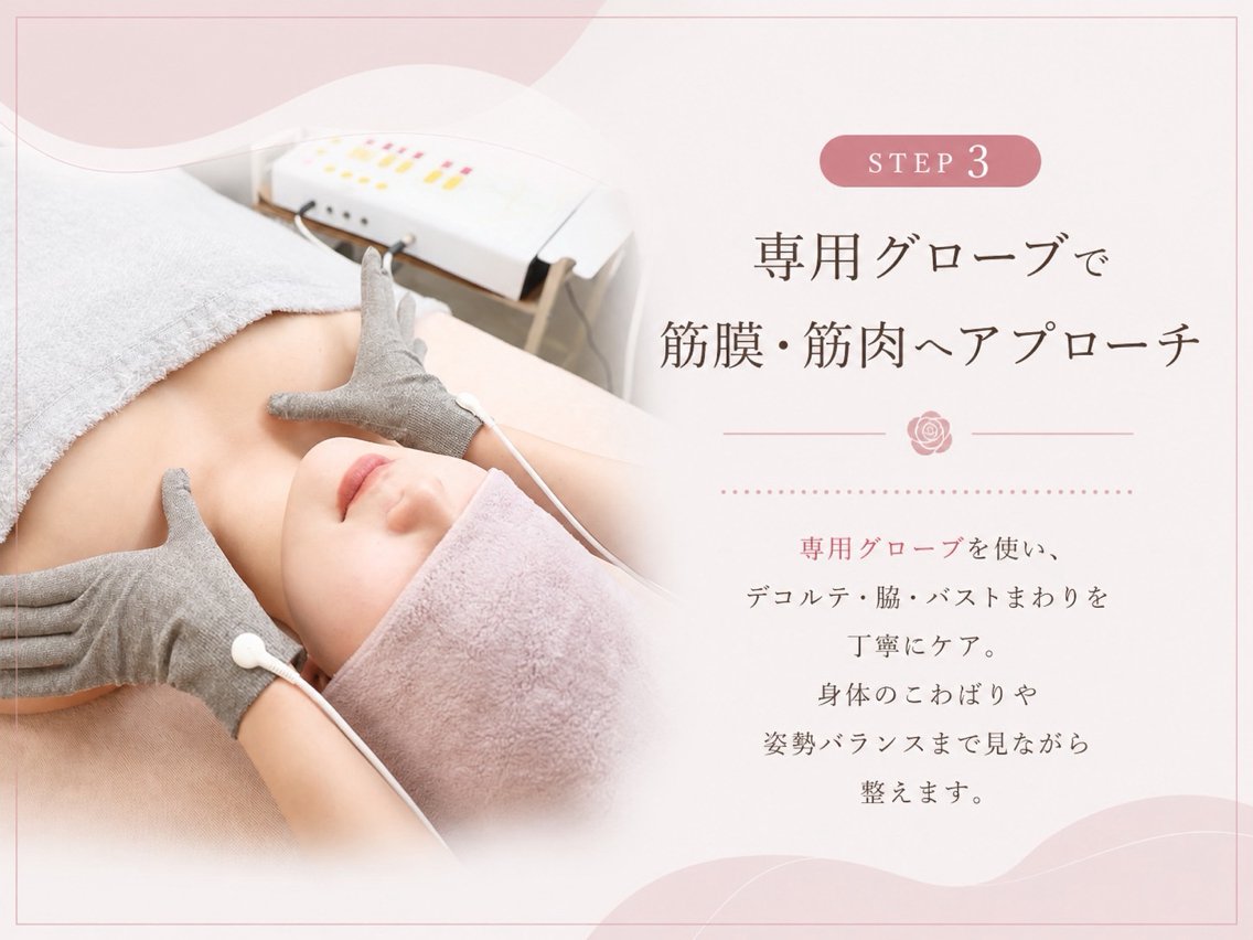 エステ 心斎橋バストサロン MimoreROZEのその他イメージ