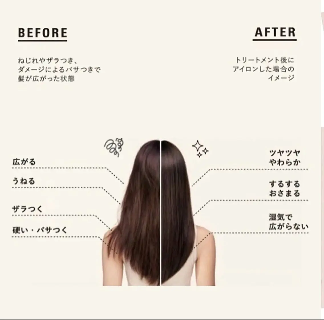 ロング トリートメント ✨評価no.1✨ ヒグチリョウヤ✨のヘアスタイル