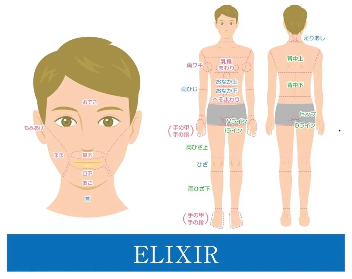 脱毛&ホワイトニング ELIXIR×ULTのエステ・リラクイメージ