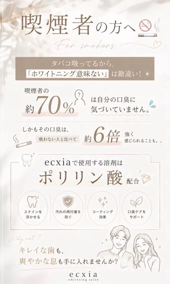 ホワイトニング 獅子🦁店長のその他イメージ