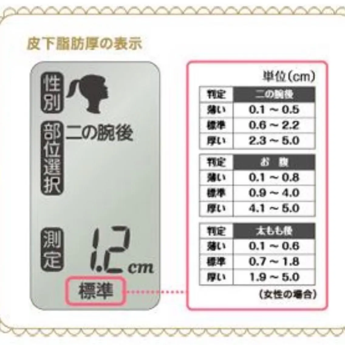 痩身/脱毛/ネイル HARUKAのエステ・リラクイメージ