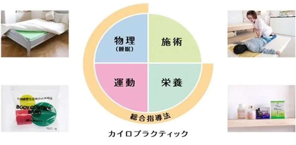 リラク 川住 純のエステ・リラクイメージ
