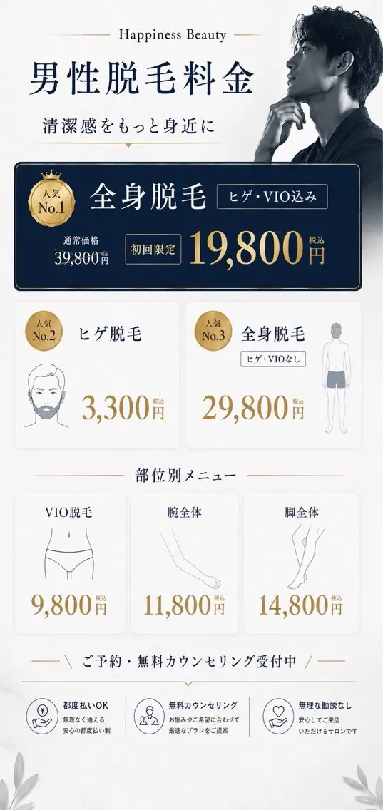 Ella salonのその他イメージ