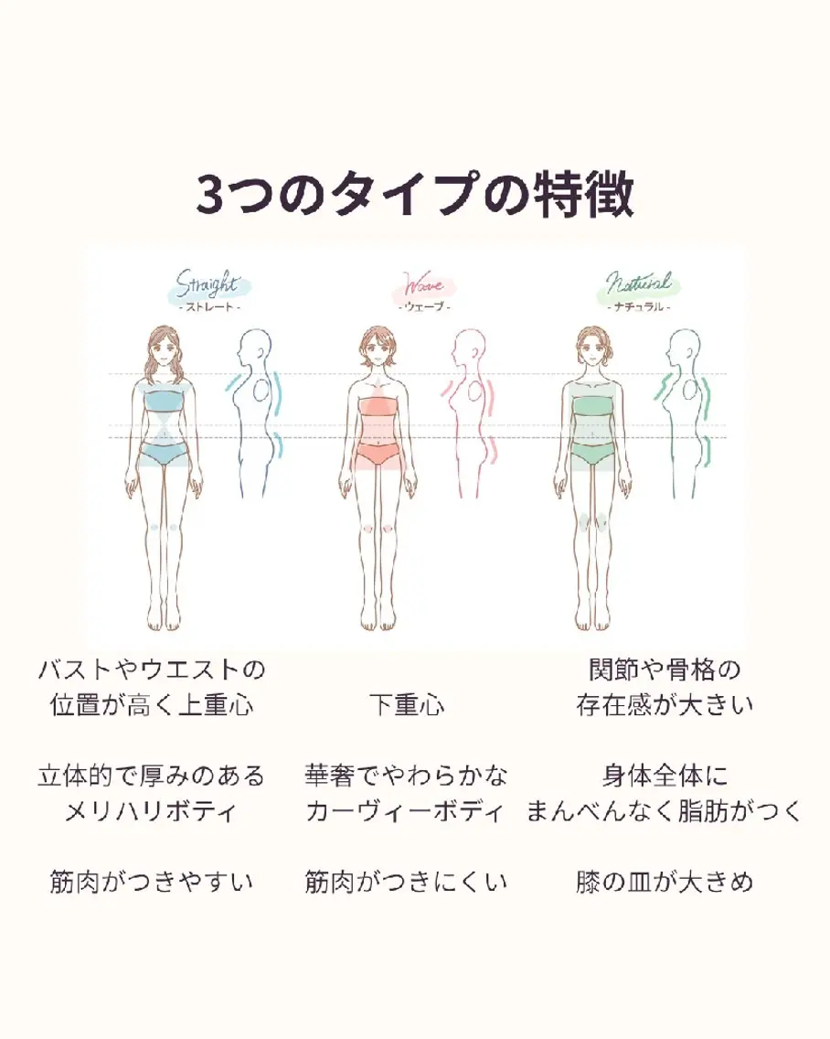 似合うを知れる！ 骨格診断サロン✨のその他イメージ