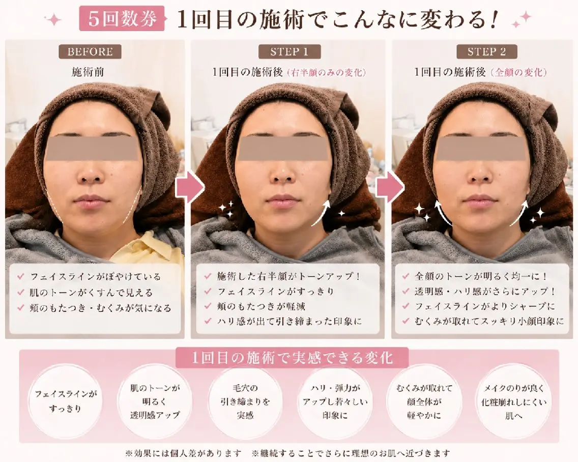 美肌salon Cureのエステ・リラクイメージ