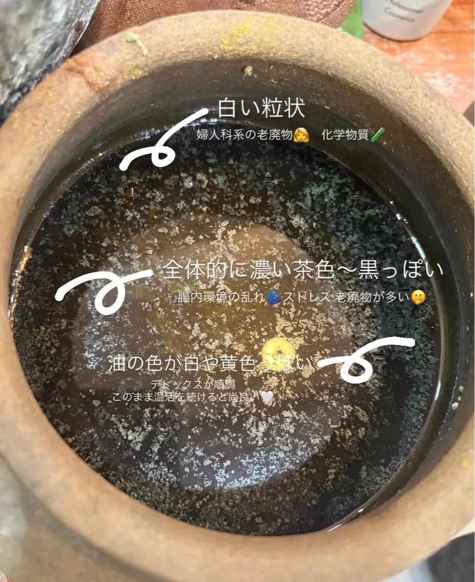 艶肌デトックス🫧 Samiraのエステ・リラクイメージ