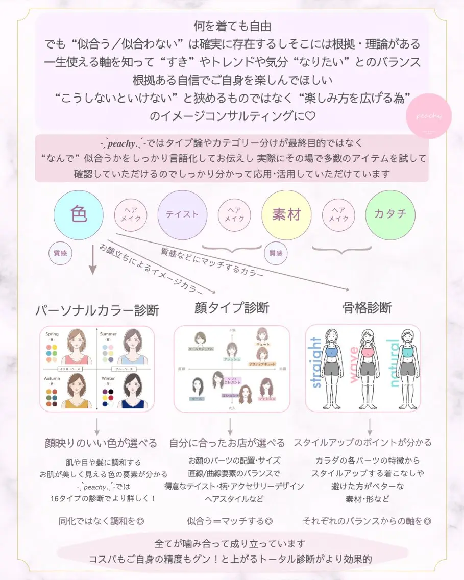 イメコンアナリスト |𝒌𝒊𝒊のその他イメージ