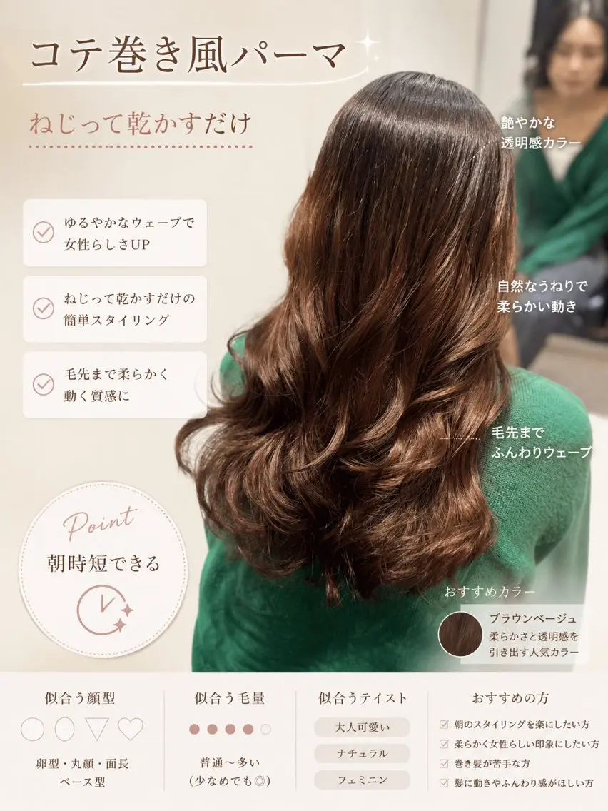 ロング パーマ カット パーマ トリートメント 平田 七海のヘアスタイル