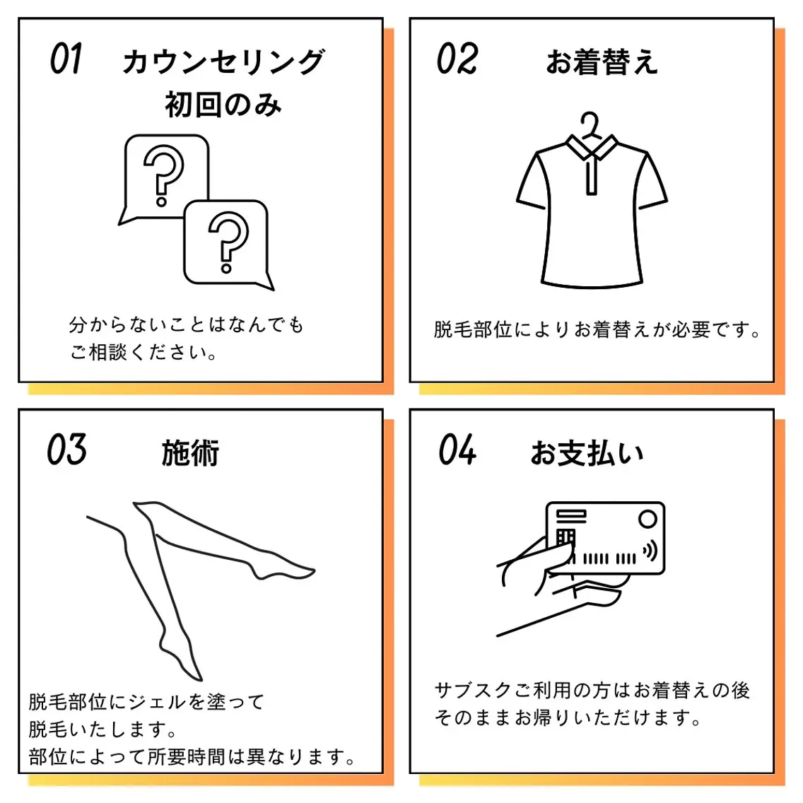 鈴木 まりあのエステ・リラクイメージ