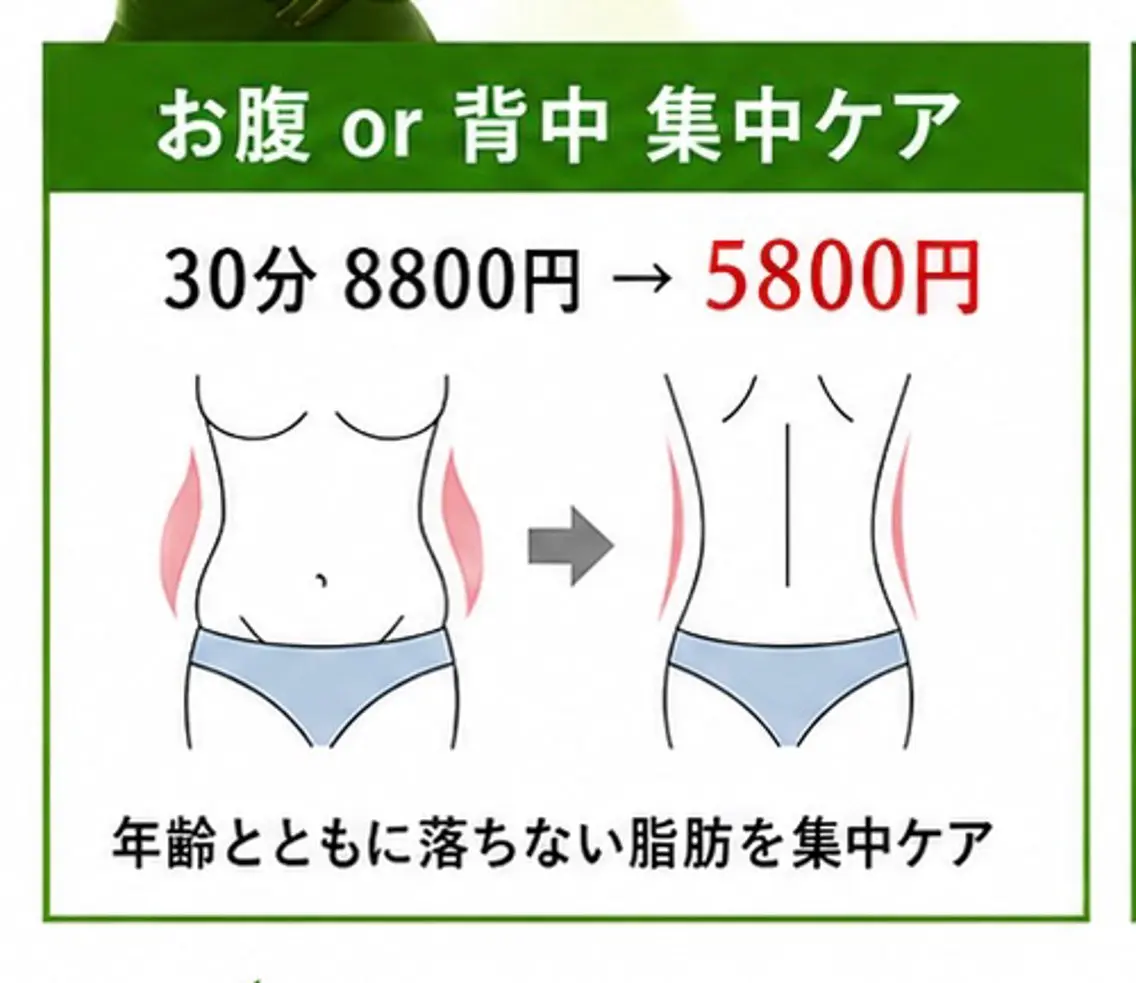 【痩身エステ】の写真