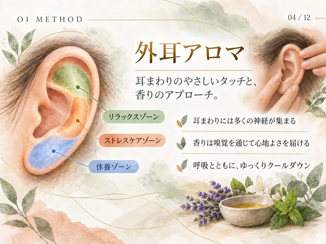 ドライヘッドスパ専門 ✨NERUA心斎橋✨のエステ・リラクイメージ