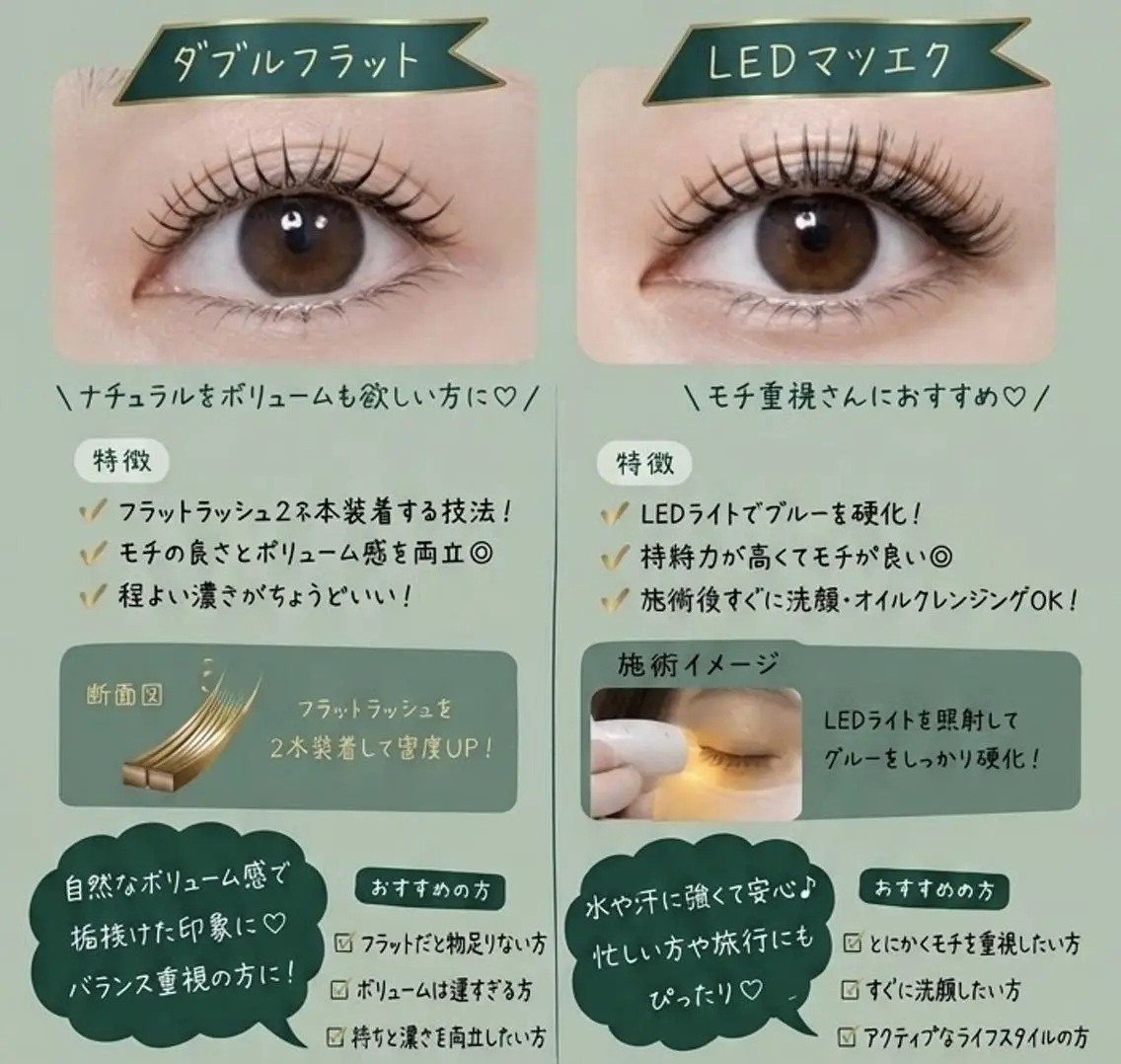マツエク・マツパ モデル募集梅田🩶✨ Anjiのマツエク・マツパデザイン