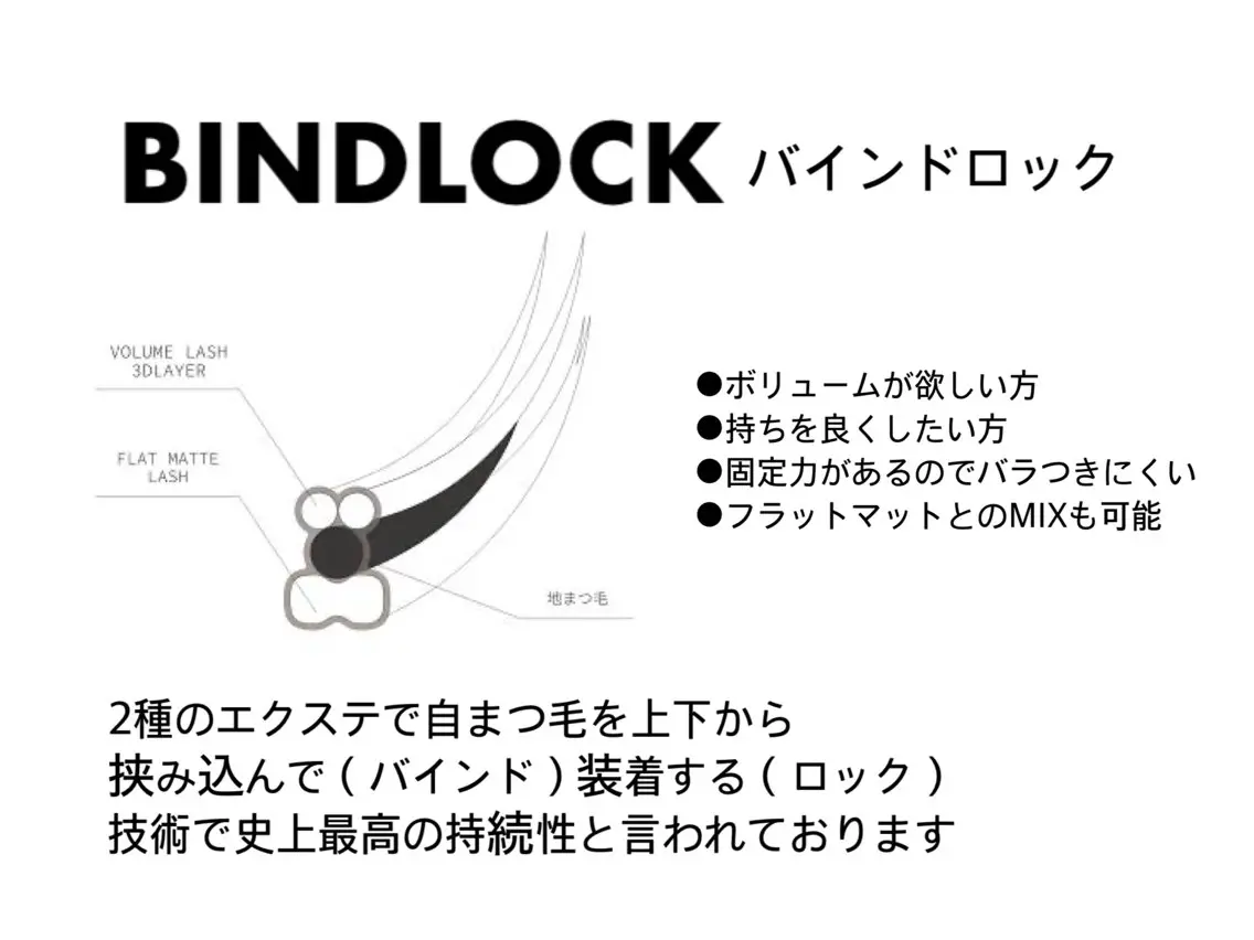 マツエク・マツパ バインドロック kiitos_ eyeのマツエク・マツパデザイン