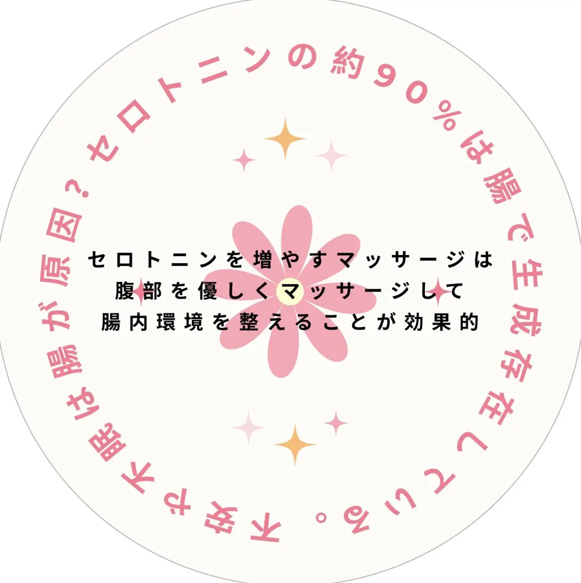 プライベートサロン ドロシーのエステ・リラクイメージ