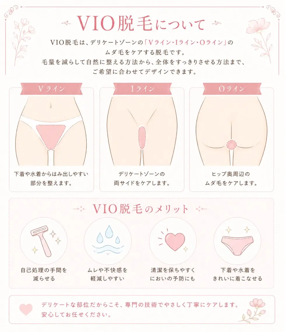 脱毛 プライベート脱毛 サロン👑Maikaのエステ・リラクイメージ