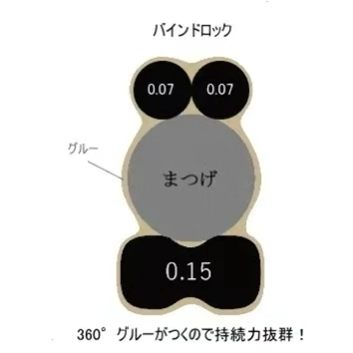 マツエク・マツパ マツエク ao.eyelash マツエクの眉毛・アイブロウイメージ