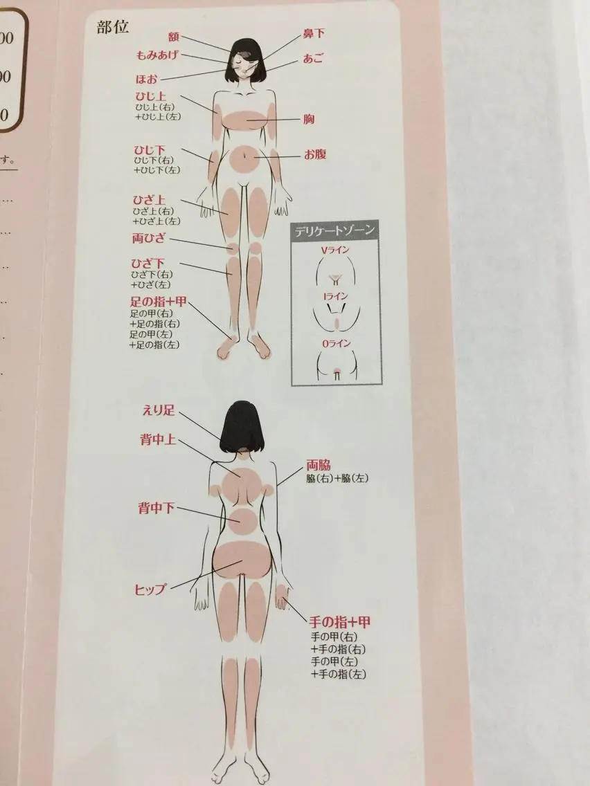 セルフで!30分 全身 当て放題 手ぶらでお越しください。必ず 充てたい部位を2日前に除毛してご来店ください。の写真