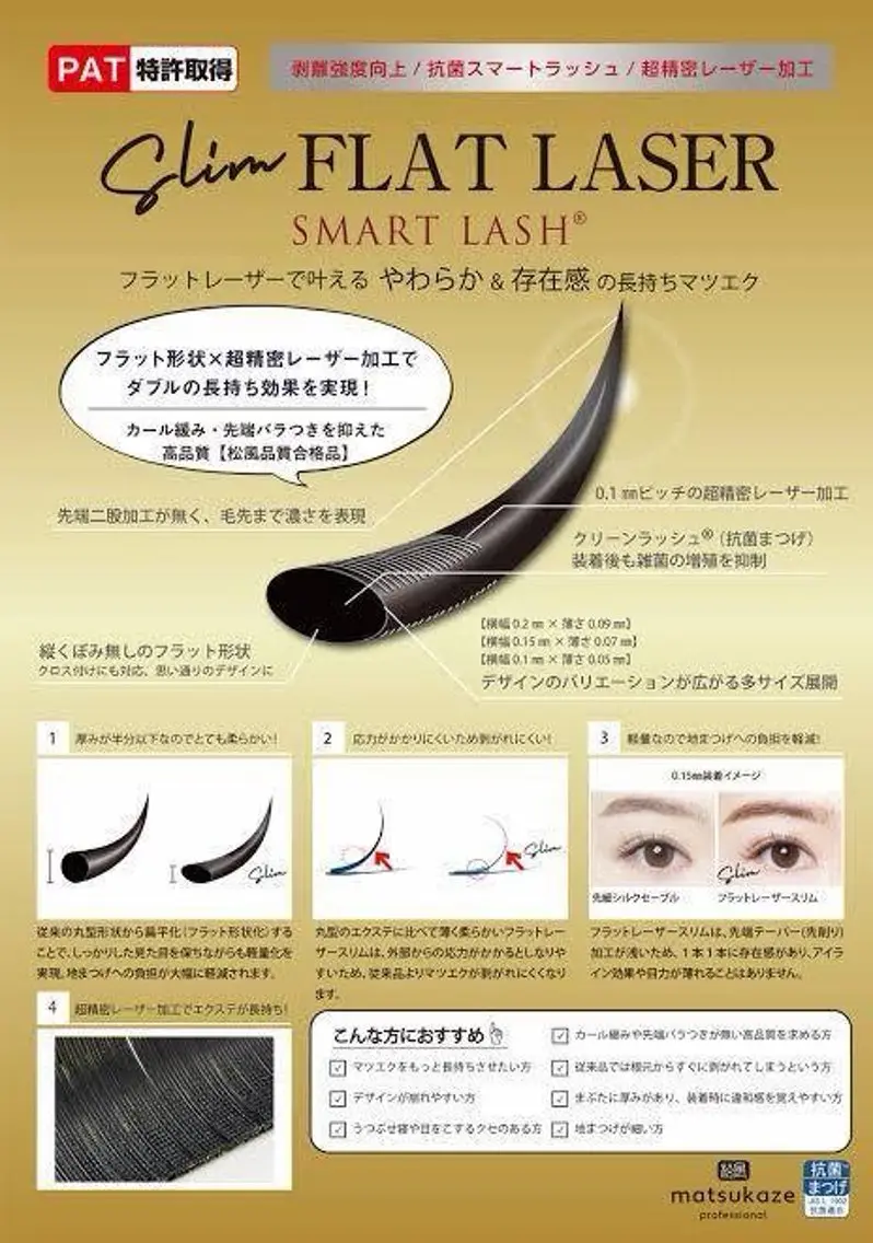 フラットラッシュ80本＋アップワードの写真