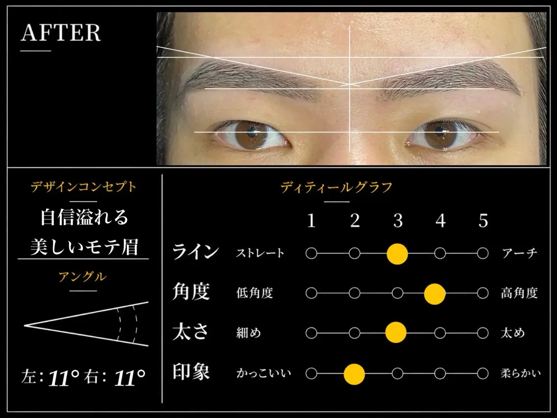 メンズ アイブロウ ワックス脱毛 眉カット その他(アイブロウ) THE GENTLE VARYの眉毛・アイブロウイメージ