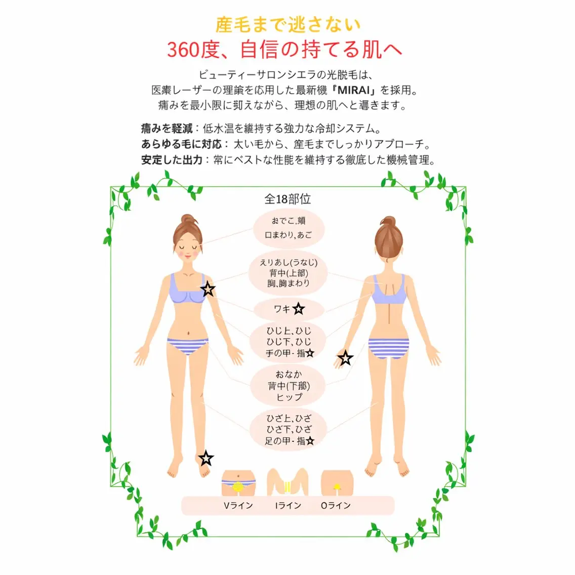 ビューティーサロン Sieraのエステ・リラクイメージ
