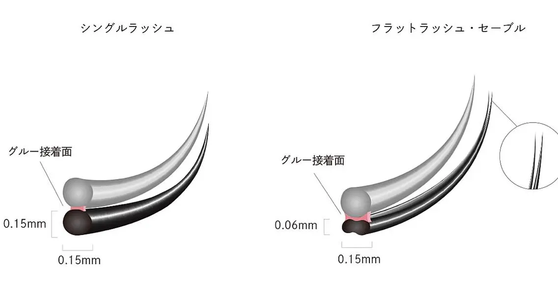マツエク・マツパ Myu 𝖱𝗂𝗋𝖺の眉毛・アイブロウイメージ