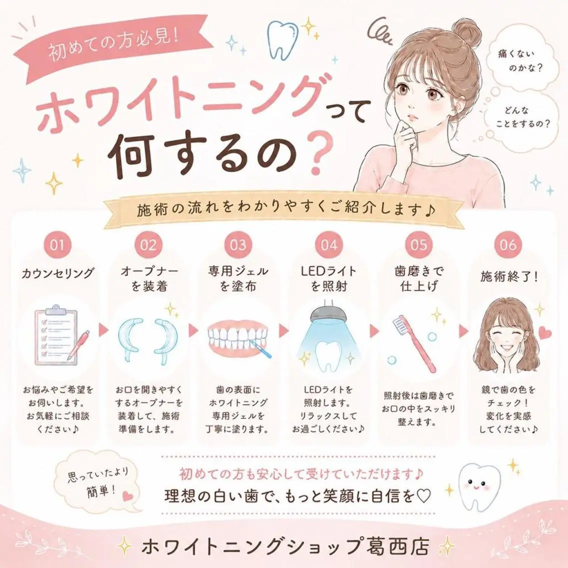 メンズ その他 ホワイトニング ショップ葛西店のその他イメージ