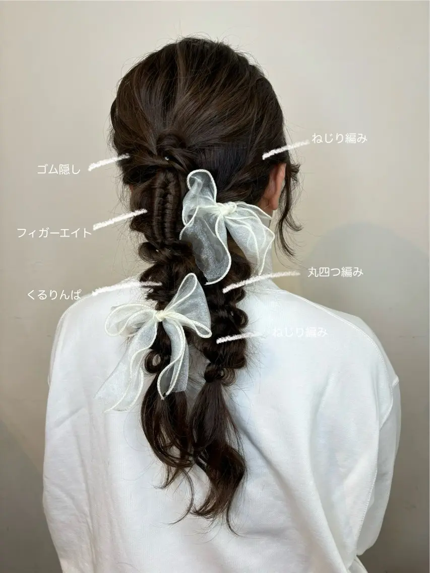 ヘアアレンジ ヘアセット 後藤 瑠菜のヘアスタイル