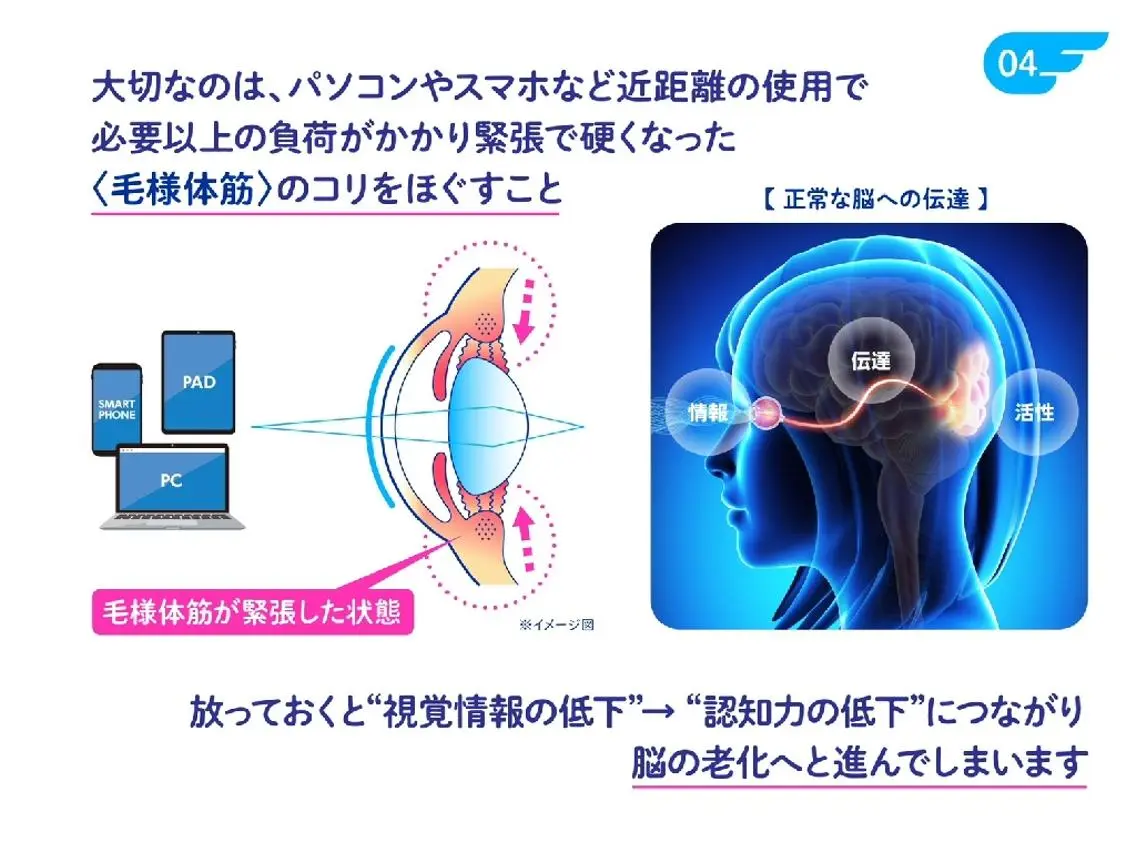 Mecal RYOKOのその他イメージ